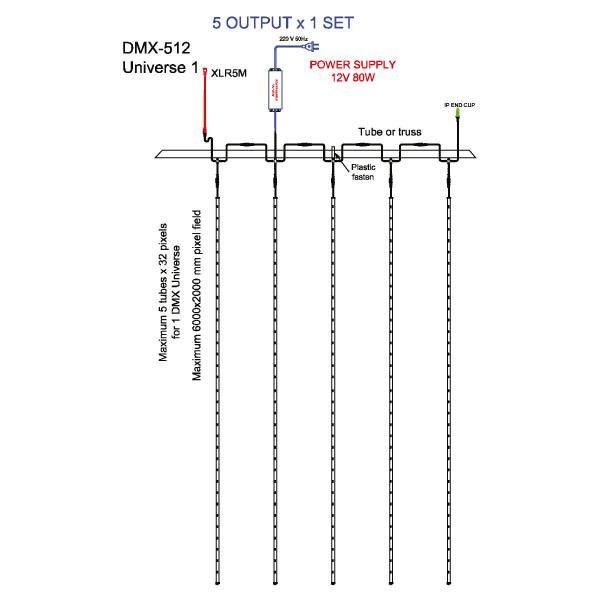 STAGE 4 MAPIX dmx TUBE 32*200 - Комплект прозрачных пиксельныт трубок: 5 шт х 2м (32 пикселя), шаг Р