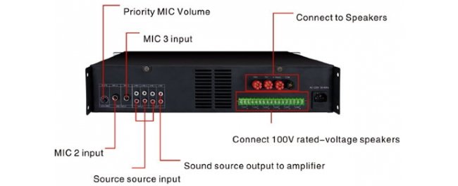JNC JCL-M200UD