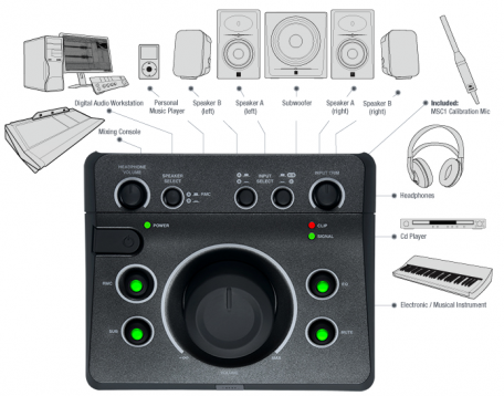 JBL MSC1