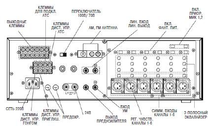 INTER-M PAM-60