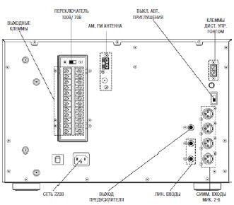 INTER-M SYS-2240M