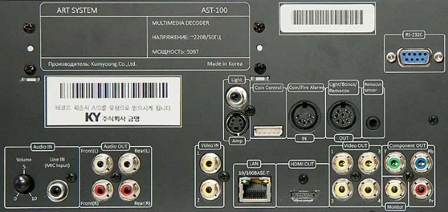 ART SYSTEM AST100