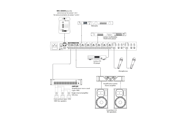 AUDIOPHONY PA MX82